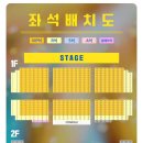 어린이 뮤지컬, 넘버블록스 후기 자리 선정, 주차 팁