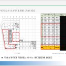 메디컬존 특별조건입니다 - 대전 유성 푸르지오 시티 이미지