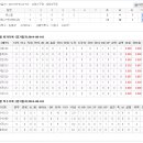 SKY 모터샵 이미지