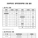강원대학교 법학전문대학원 | 2026학년도 강원대학교 법학전문대학원(강원대 로스쿨) 입시 결과