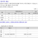 대원산업 이미지