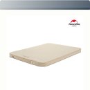 네이처짐 | 차박러 필수템? 네이처하이크 C12 자충 매트, 꿀잠 보장 or 짐덩이? 솔직 후기!