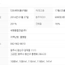 솔무공원 이미지