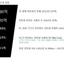79 PC 이미지