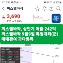 까스텔바작 이미지