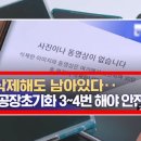 스마트폰 관련 잘못 알려진 상식 이미지