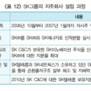 회사가는집 이미지