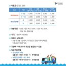 궁남지 문화관광해설사 이미지