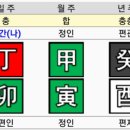 유화건재 이미지