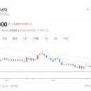대명전기기술
