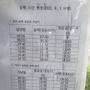 얼음골정류소 이미지
