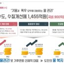 원강화물
