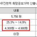 미래엔텍 이미지