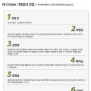 칠구치킨 이미지