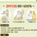 인천은혜요양병원