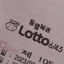 복로상회