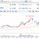 좋은우리메디칼 이미지