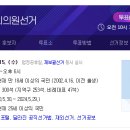 박금홍공인중개사사무소 이미지