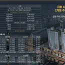 플러스아시아드부산 이미지