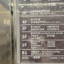 어바웃 | 서현 놀거리 초등 아이랑 쿠킹클래스 후기: 어바웃 풍미