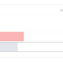 Re: 여러분 이라면 누구와 부킹하고 노시겠어요? 2편 이미지