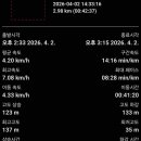 금봉정 티스토리
