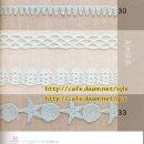 LACEWORK-30,33 이미지