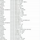 발효명가 도원한의원 네이버블로그