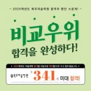 눈코입미술학원