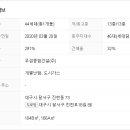 영남종합가스 이미지