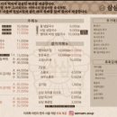 삼삼뼈국 먹골점 이미지