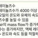 육회바른연어양재비엔피점 이미지