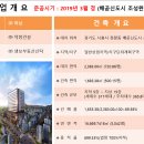 트윈스당구장 이미지