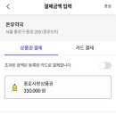 서울종로약국 이미지