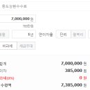 금고축산 이미지