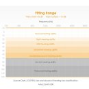 노이즈(NOIS) 이미지