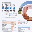 중원대학교 일반대학원 이미지
