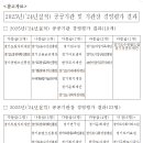 경기도, 2025년도 출자.출연기관 경영평가 결과 발표 이미지