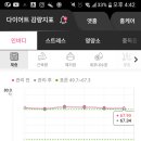 (주)쥬비스다이어트강남점 이미지