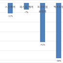 마케티어