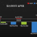 T&G네트웍스 이미지