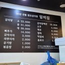 원조감자탕 일미집 판교점