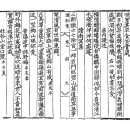 고방서예[3017]澗松(간송)先生시 晉陽途中詠野梅(진양도중영야매) 이미지