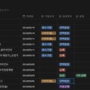 [Diary] 게임 회사 첫 면접_(주)하이퍼센트 _후기_01