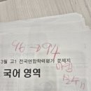 김쌤컷전문 이미지