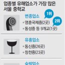 동아여인숙 이미지