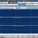 교리자동차정비 이미지