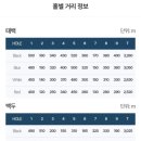 클럽오투 | [리얼싱글 골프] 태백 오투CC 코스공략 방법 및 골프 라운딩 후기 (오투리조트 골프패키지)