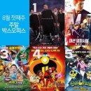 헬로916 티브이데일리