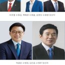 제19대 대선: 수원 개표 현황(제20대 총선 결과 있음) 이미지